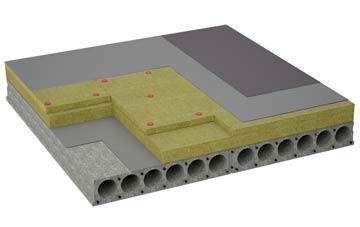 considerations of Gun Green flat roofing insulation